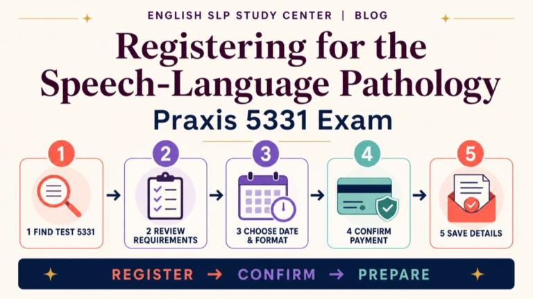 Praxis 5331 registration path from ETS account to confirmation