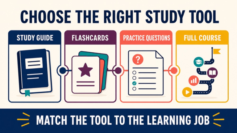 Comparison of study guide, flashcards, practice questions, and full course learning jobs