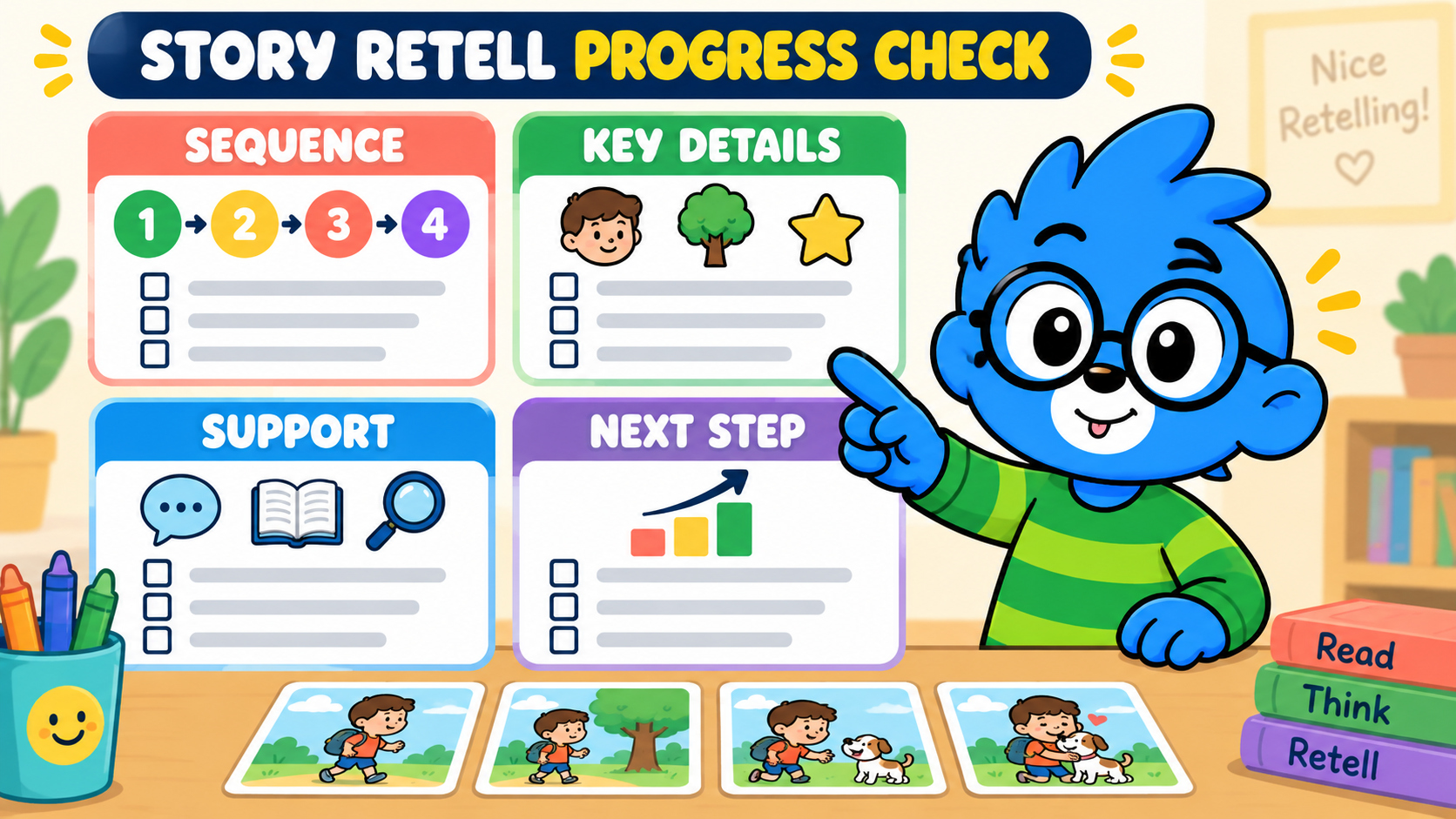 TAVI showing a retell the story progress check